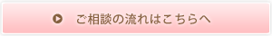 ご相談の流れ